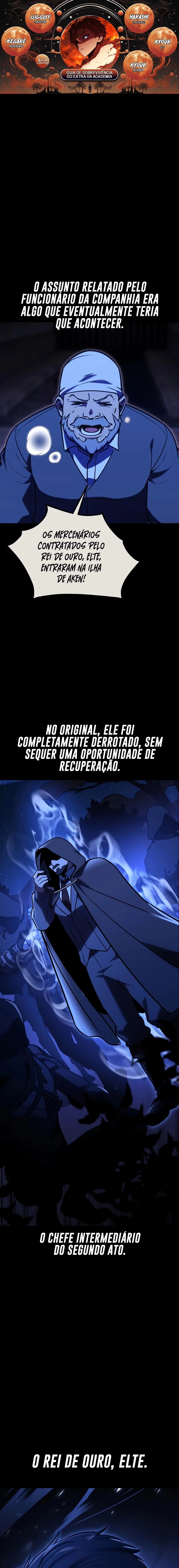 Guia de Sobrevivência do Figurante da Academia Capítulo 32 page 0