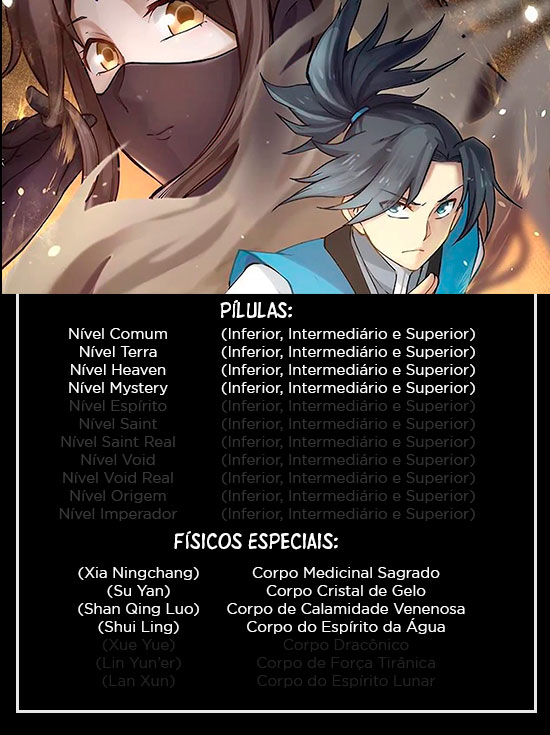 Martial Peak – Capítulo 500 page 14