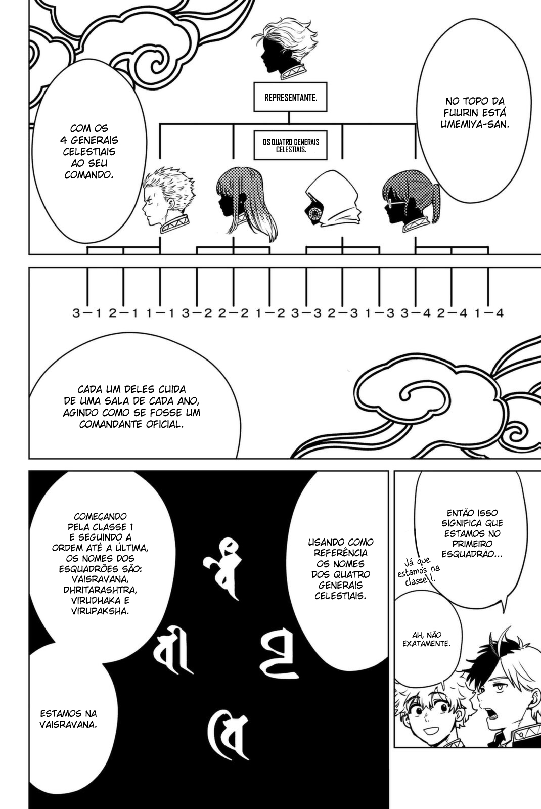 Wind Breaker – Capítulo 5 page 8