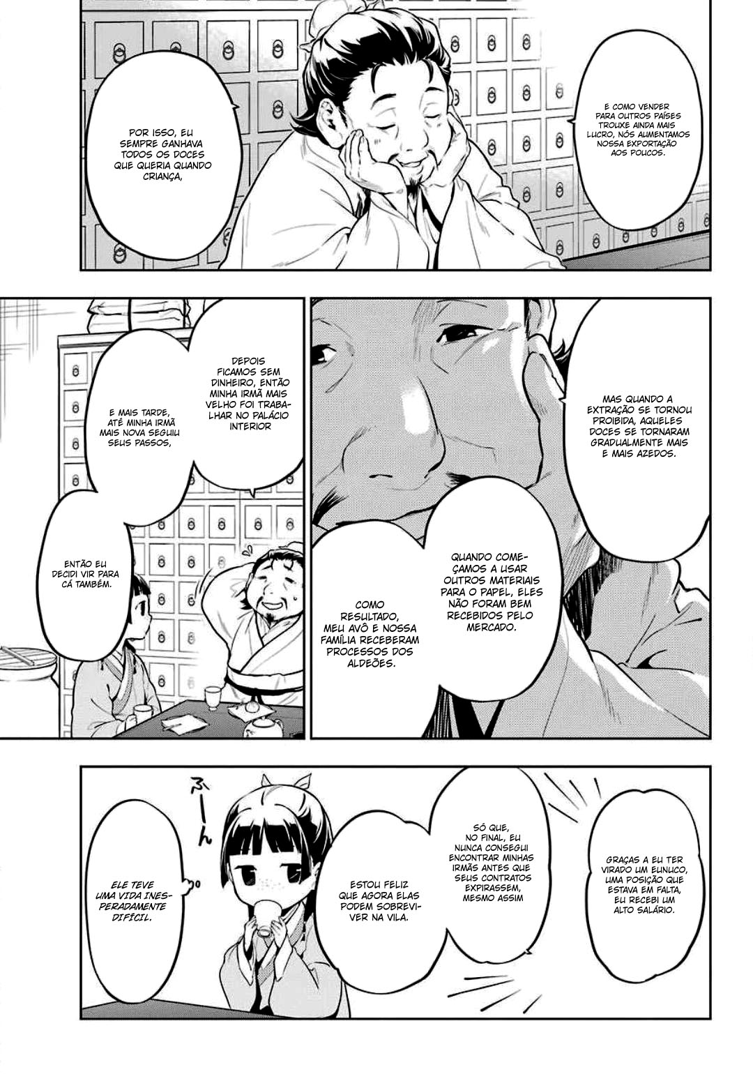 Kusuriya no Hitorigoto – Capítulo 35.1 page 13
