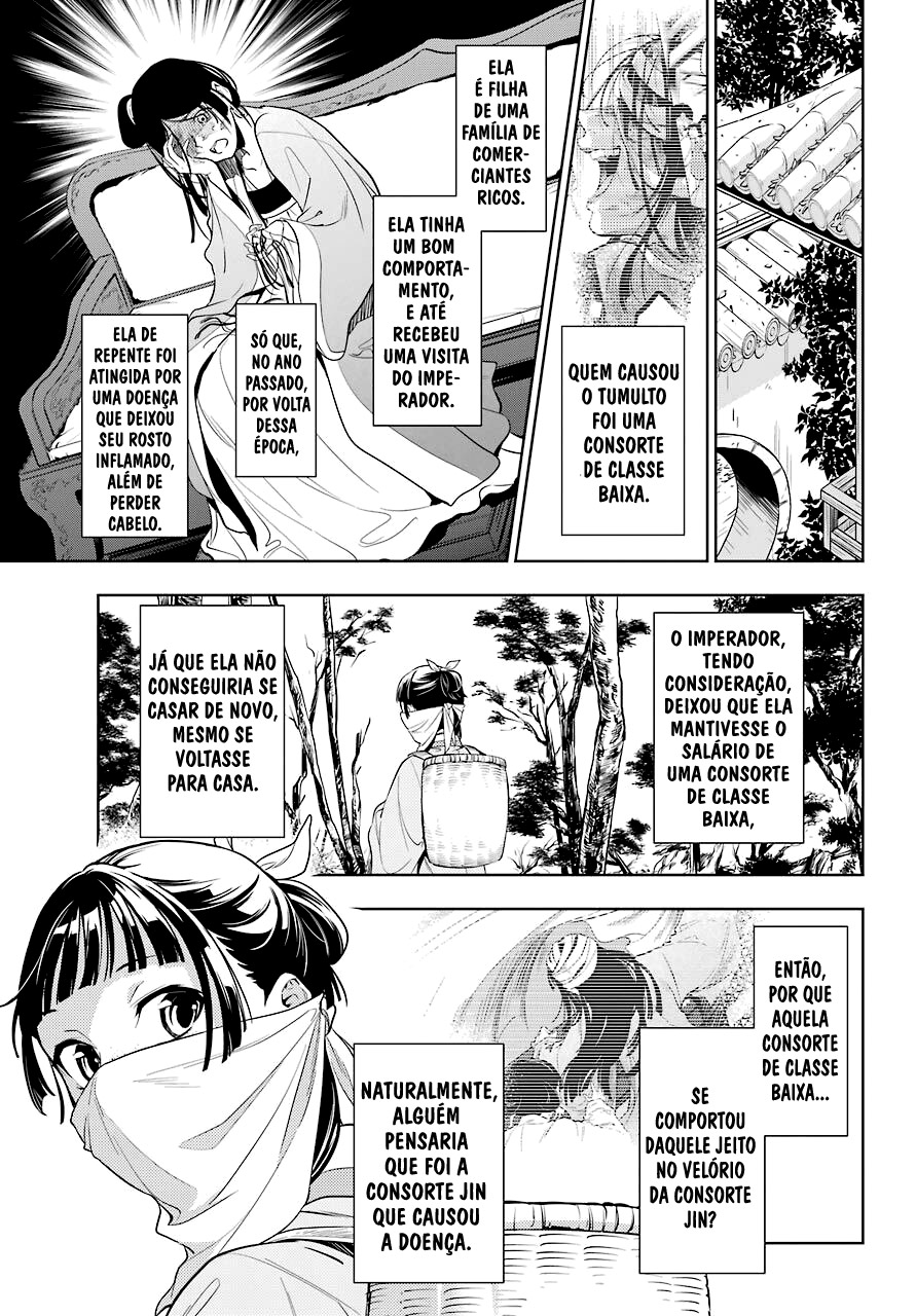 Kusuriya no Hitorigoto – Capítulo 45.1 page 1