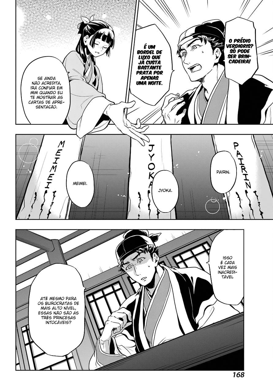Kusuriya no Hitorigoto – Capítulo 10 page 19