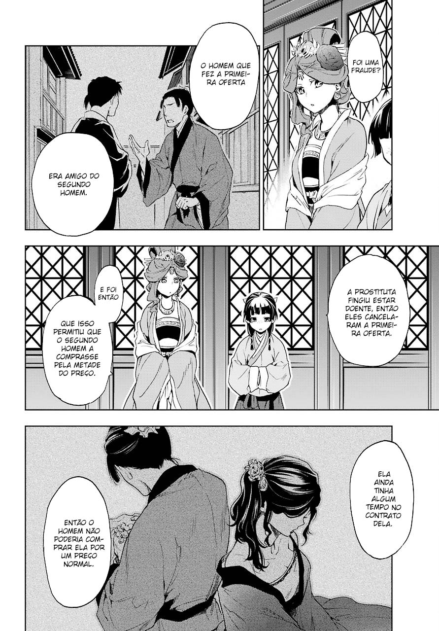 Kusuriya no Hitorigoto – Capítulo 4 page 33