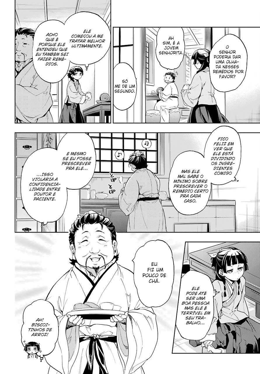 Kusuriya no Hitorigoto – Capítulo 4 page 6