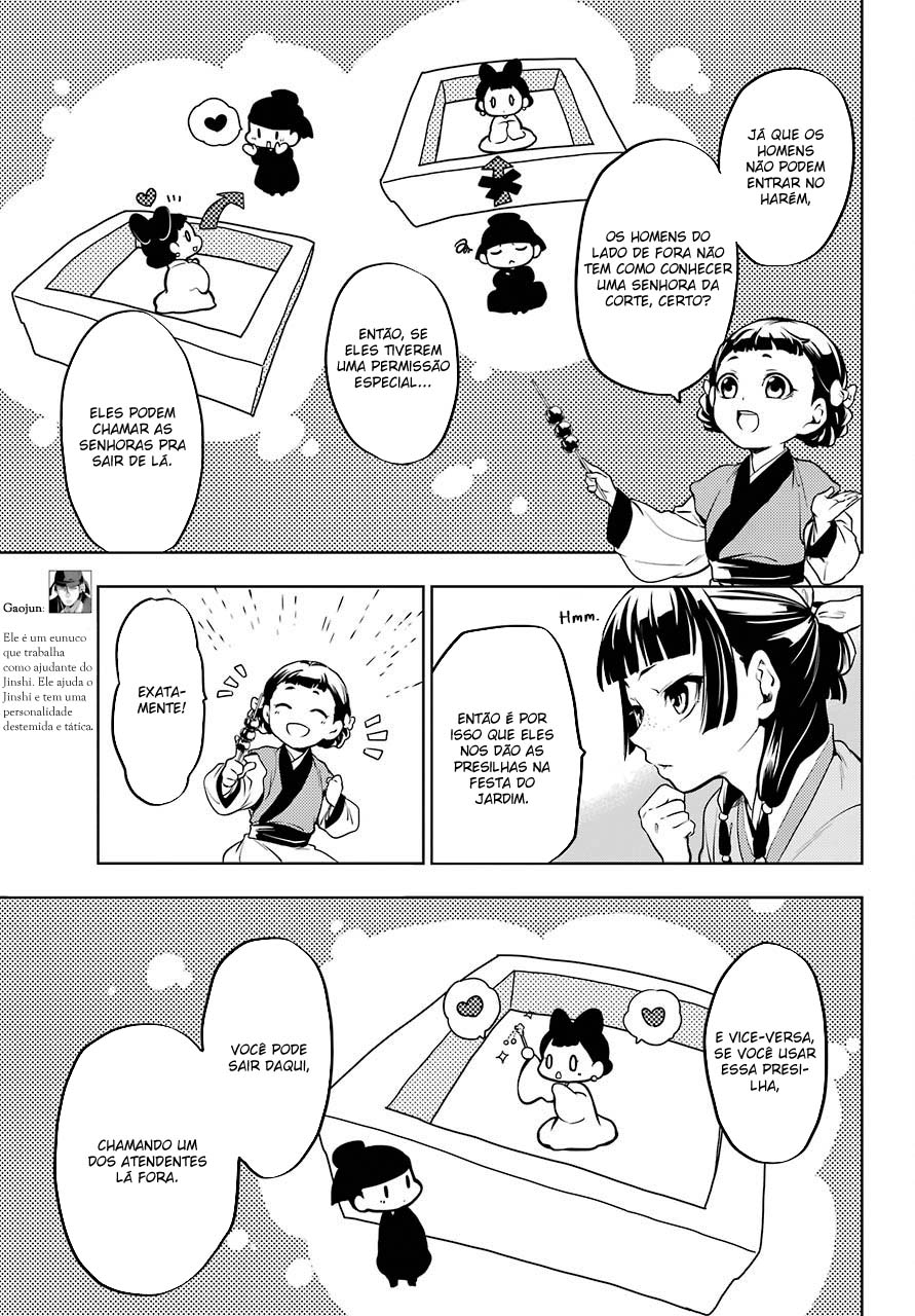Kusuriya no Hitorigoto – Capítulo 10 page 8