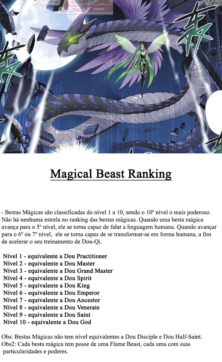 Fights Breaking Through The Heavens – Capítulo 249 page 11