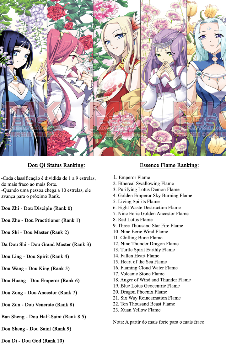 Fights Breaking Through The Heavens – Capítulo 255 page 24
