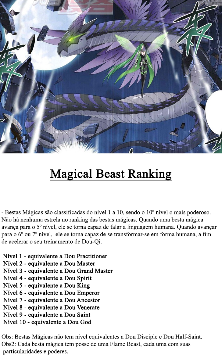 Fights Breaking Through The Heavens – Capítulo 255 page 26