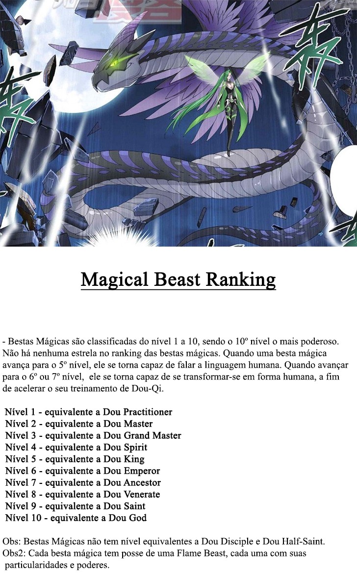 Fights Breaking Through The Heavens – Capítulo 208 page 26